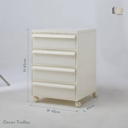Oscov Trolley