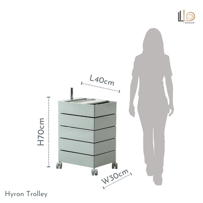 Hyron Trolley
