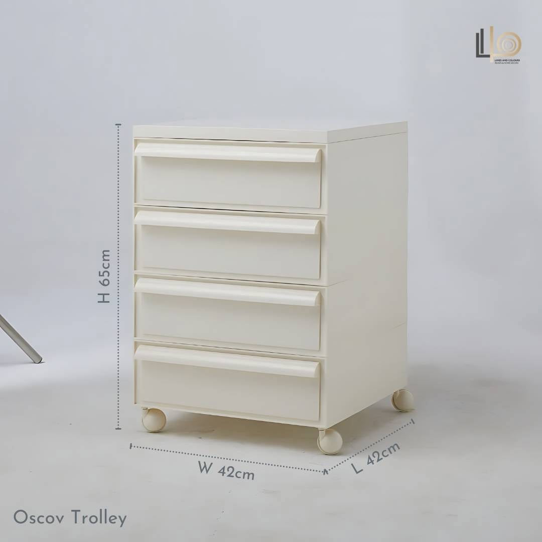 Oscov Trolley